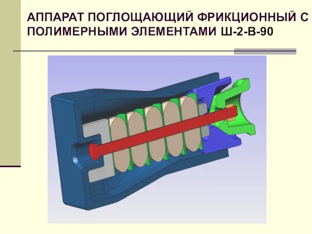 АППАРАТ ПОГЛОЩАЮЩИЙ ФРИКЦИОННЫЙ С ПОЛИМЕРНЫМИ ЭЛЕМЕНТАМИ Ш-2-В-90