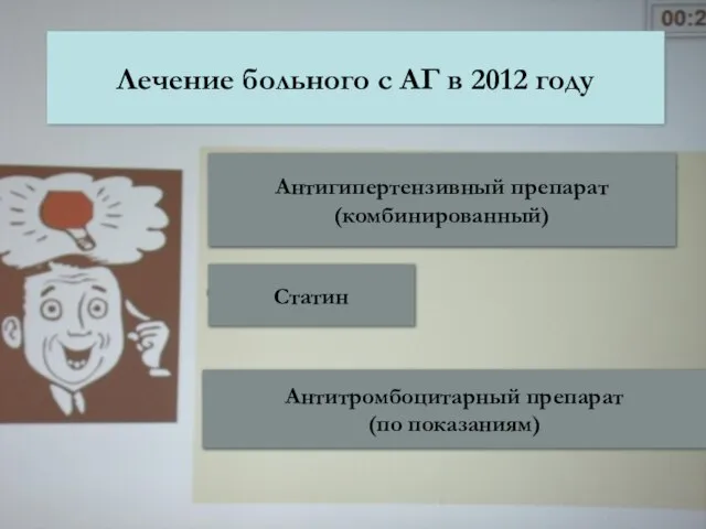 Лечение больного с АГ в 2012 году Антигипертензивный препарат (комбинированный) Статин Антитромбоцитарный препарат (по показаниям)