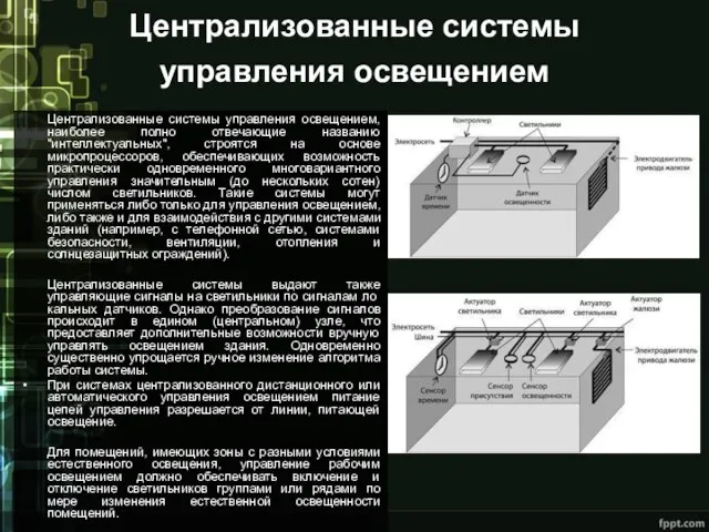 Централизованные системы управления освещением Централизованные системы управления освещением, наиболее полно отвечающие названию