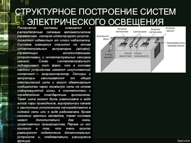 СТРУКТУРНОЕ ПОСТРОЕНИЕ СИСТЕМ ЭЛЕКТРИЧЕСКОГО ОСВЕЩЕНИЯ Построение системы освещения с распределенным сетевым автоматическим