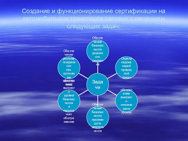 Создание и функционирование сертификации на автомобильном транспорте связано с решением следующих задач: