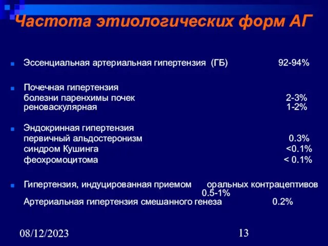 08/12/2023 Частота этиологических форм АГ Эссенциальная артериальная гипертензия (ГБ) 92-94% Почечная гипертензия