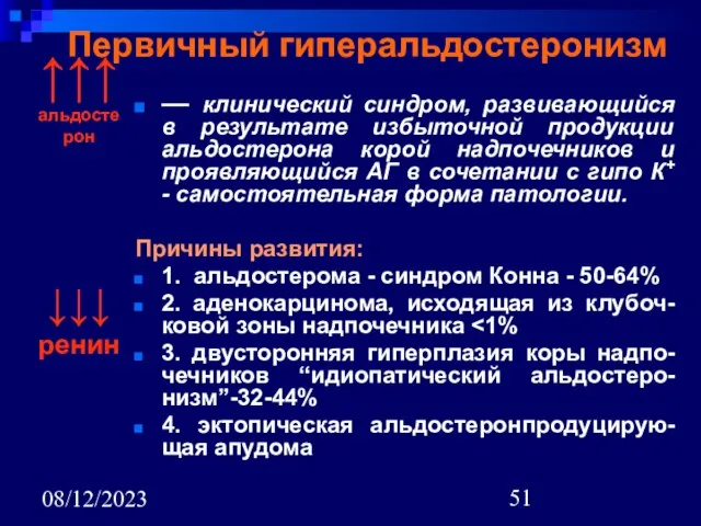 08/12/2023 Первичный гиперальдостеронизм — клинический синдром, развивающийся в результате избыточной продукции альдостерона