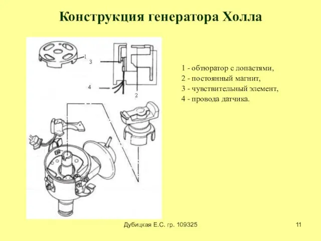 Дубицкая Е.С. гр. 109325 Конструкция генератора Холла 1 - обтюратор с лопастями,