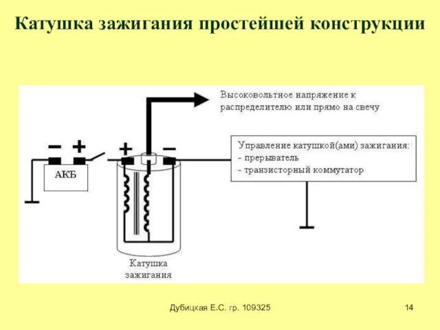 Дубицкая Е.С. гр. 109325 Катушка зажигания простейшей конструкции