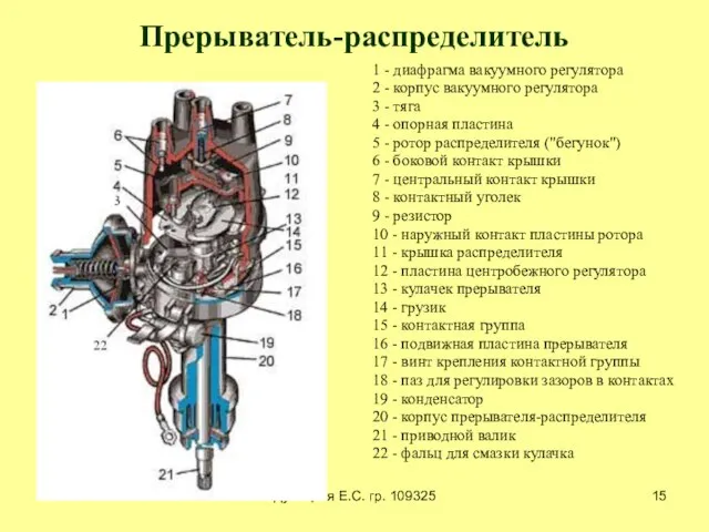 Дубицкая Е.С. гр. 109325 Прерыватель-распределитель 1 - диафрагма вакуумного регулятора 2 -