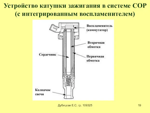 Дубицкая Е.С. гр. 109325 Устройство катушки зажигания в системе COP (с интегрированным воспламенителем)