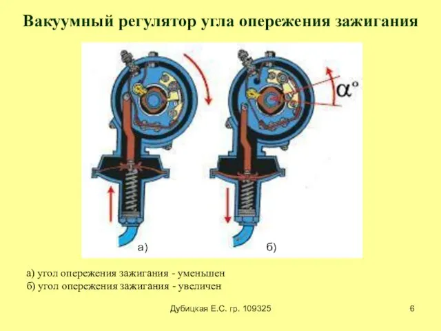 Дубицкая Е.С. гр. 109325 Вакуумный регулятор угла опережения зажигания а) угол опережения