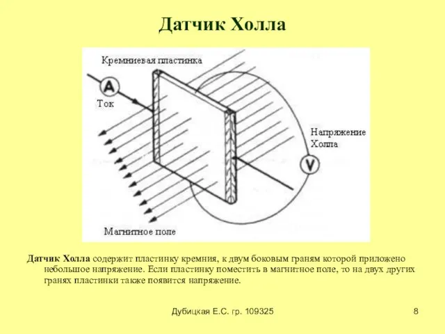 Дубицкая Е.С. гр. 109325 Датчик Холла Датчик Холла содержит пластинку кремния, к