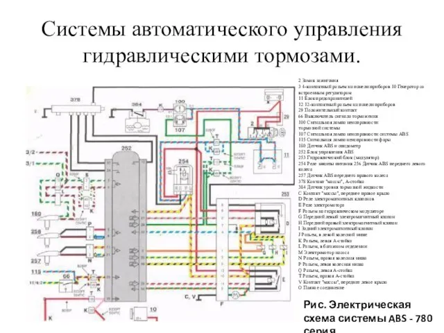 Системы автоматического управления гидравлическими тормозами. Рис. Электрическая схема системы ABS - 780