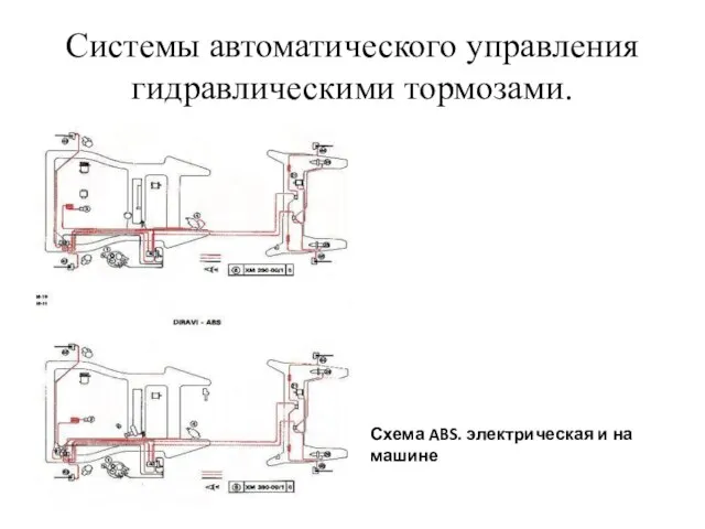 Системы автоматического управления гидравлическими тормозами. Схема ABS. электрическая и на машине