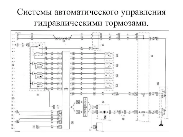 Системы автоматического управления гидравлическими тормозами.