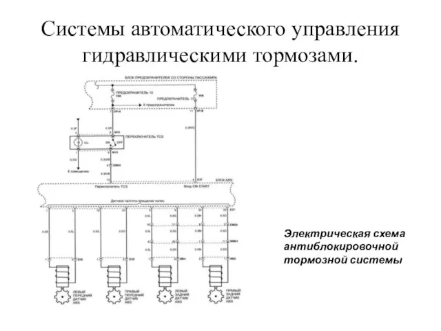 Системы автоматического управления гидравлическими тормозами. Электрическая схема антиблокировочной тормозной системы