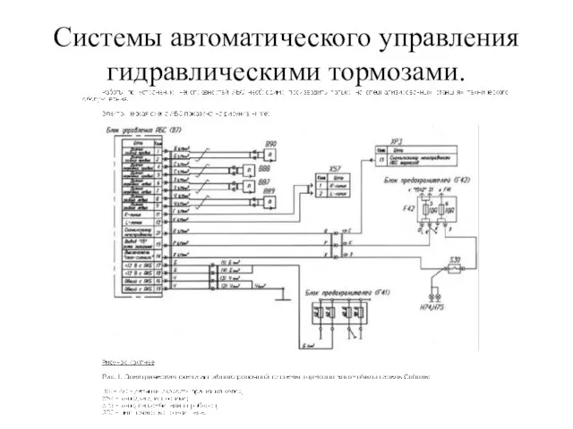 Системы автоматического управления гидравлическими тормозами.