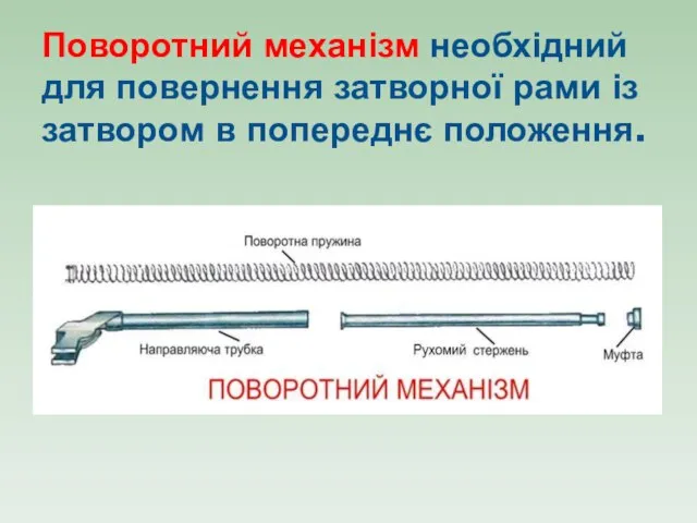 Поворотний механізм необхідний для повернення затворної рами із затвором в попереднє положення.