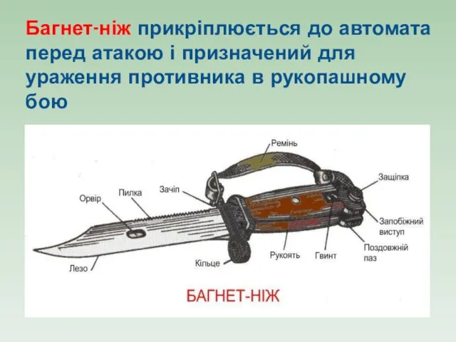 Багнет-ніж прикріплюється до автомата перед атакою і призначений для ураження противника в рукопашному бою