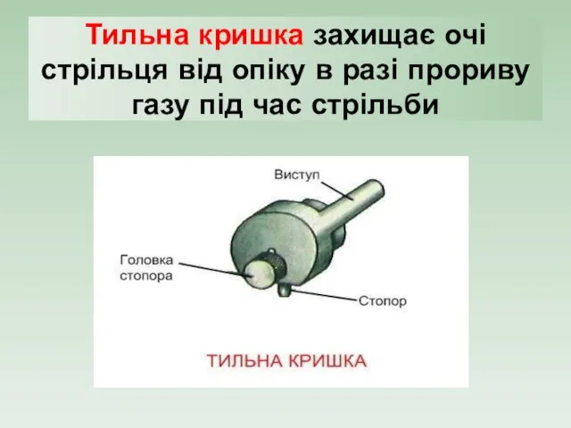 Тильна кришка захищає очі стрільця від опіку в разі прориву газу під час стрільби