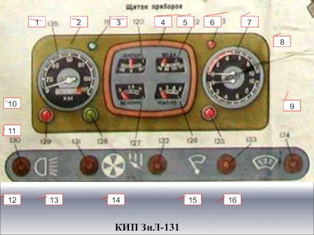 КИП ЗиЛ-131