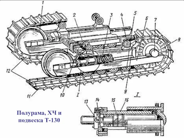 Полурама, ХЧ и подвеска Т-130