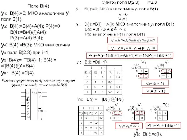 Поле В(4) y1: B(4):=0; МКО аналогична y1 поля В(1). y3: B(4):=B(4)+A(4); P(4)=0