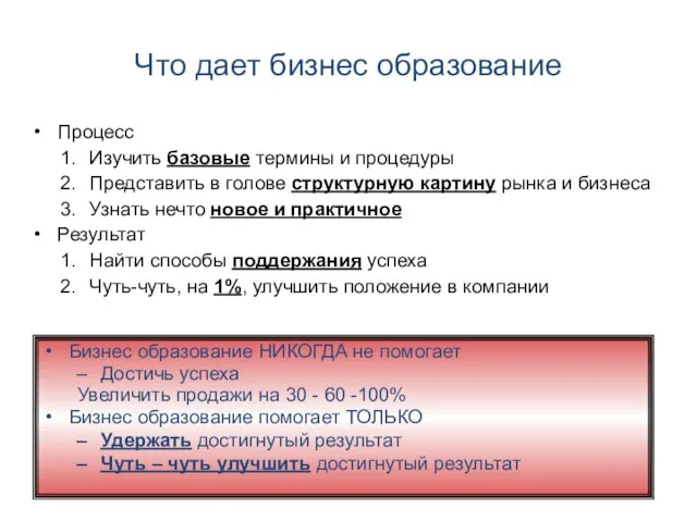 Что дает бизнес образование Процесс Изучить базовые термины и процедуры Представить в