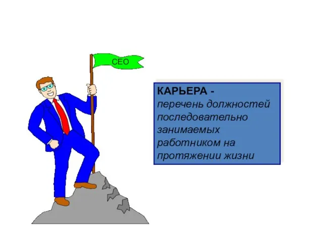 КАРЬЕРА - перечень должностей последовательно занимаемых работником на протяжении жизни СЕО