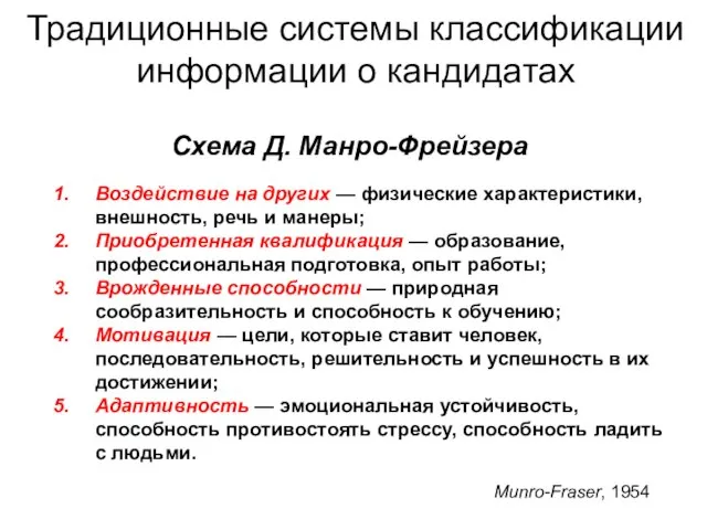 Традиционные системы классификации информации о кандидатах Схема Д. Манро-Фрейзера Воздействие на других