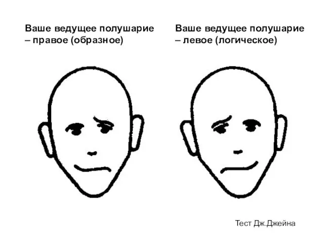 Тест Дж.Джейна Ваше ведущее полушарие – правое (образное) Ваше ведущее полушарие – левое (логическое)