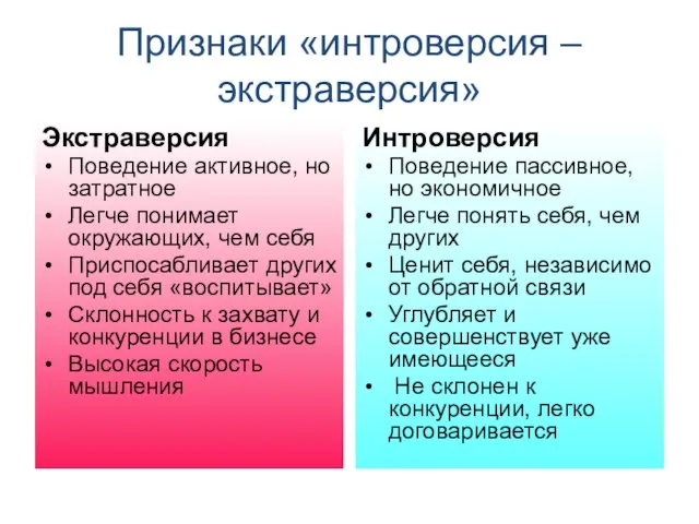 Признаки «интроверсия – экстраверсия» Экстраверсия Поведение активное, но затратное Легче понимает окружающих,