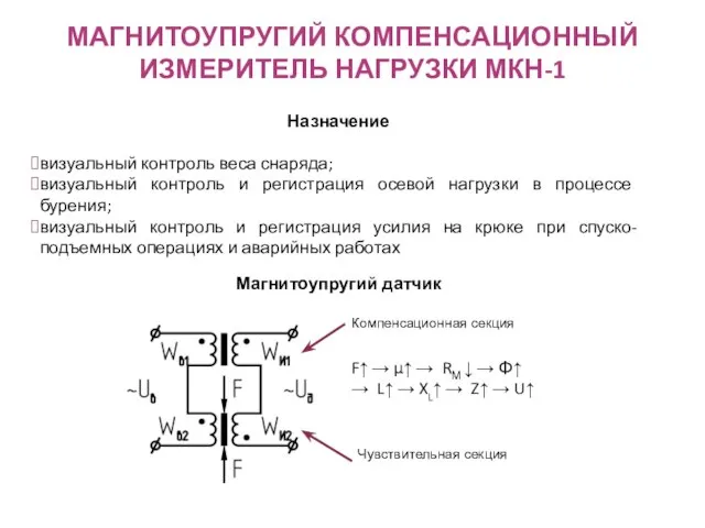 МАГНИТОУПРУГИЙ КОМПЕНСАЦИОННЫЙ ИЗМЕРИТЕЛЬ НАГРУЗКИ МКН-1 Назначение визуальный контроль веса снаряда; визуальный контроль