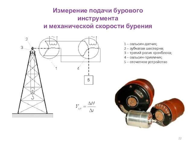 Измерение подачи бурового инструмента и механической скорости бурения 1 – сельсин-датчик; 2