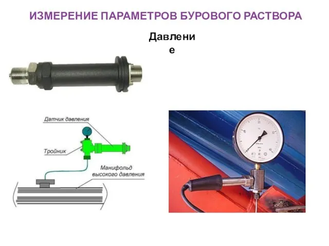 ИЗМЕРЕНИЕ ПАРАМЕТРОВ БУРОВОГО РАСТВОРА Давление