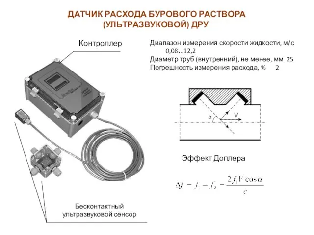 ДАТЧИК РАСХОДА БУРОВОГО РАСТВОРА (УЛЬТРАЗВУКОВОЙ) ДРУ Диапазон измерения скорости жидкости, м/с 0,08...12,2