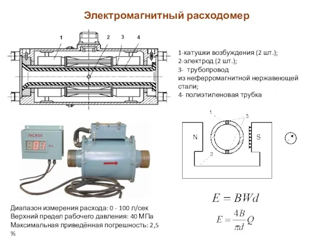 Электромагнитный расходомер 1-катушки возбуждения (2 шт.); 2-электрод (2 шт.); 3- трубопровод из