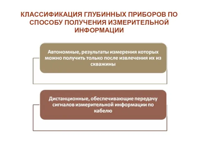 КЛАССИФИКАЦИЯ ГЛУБИННЫХ ПРИБОРОВ ПО СПОСОБУ ПОЛУЧЕНИЯ ИЗМЕРИТЕЛЬНОЙ ИНФОРМАЦИИ