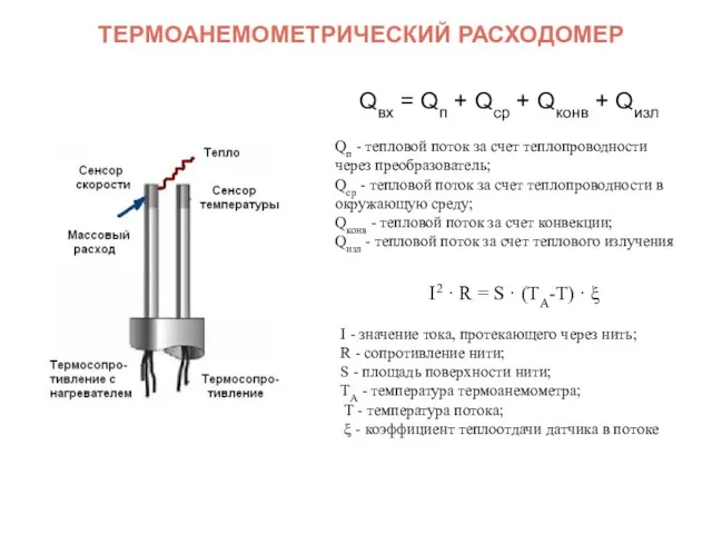 ТЕРМОАНЕМОМЕТРИЧЕСКИЙ РАСХОДОМЕР Qвх = Qп + Qср + Qконв + Qизл Qп