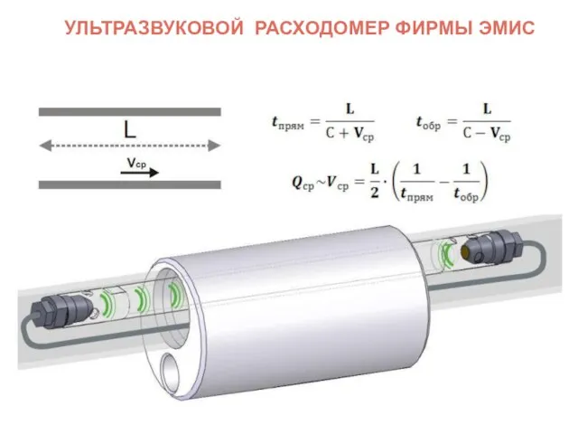 УЛЬТРАЗВУКОВОЙ РАСХОДОМЕР ФИРМЫ ЭМИС