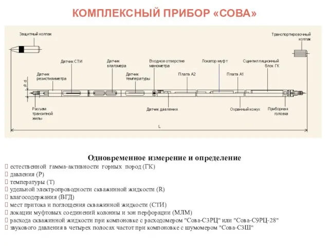 КОМПЛЕКСНЫЙ ПРИБОР «СОВА» Одновременное измерение и определение естественной гамма-активности горных пород (ГК)