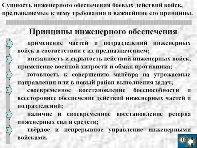 Ι 08 применение частей и подразделений инженерных войск в соответствии с их