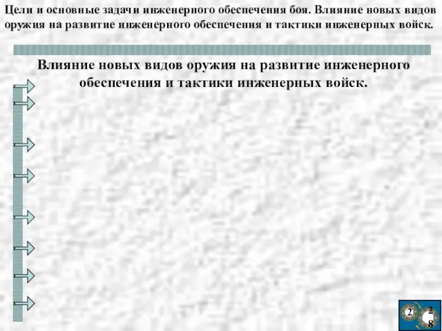 2 28 Влияние новых видов оружия на развитие инженерного обеспечения и тактики