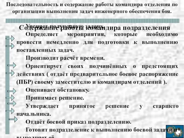 3 02 Уясняет полученную задачу. Определяет мероприятия, которые необходимо провести немедленно для