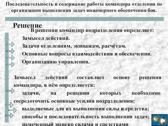 3 09 В решении командир подразделения определяет: Замысел действий. Задачи отделениям, экипажам,