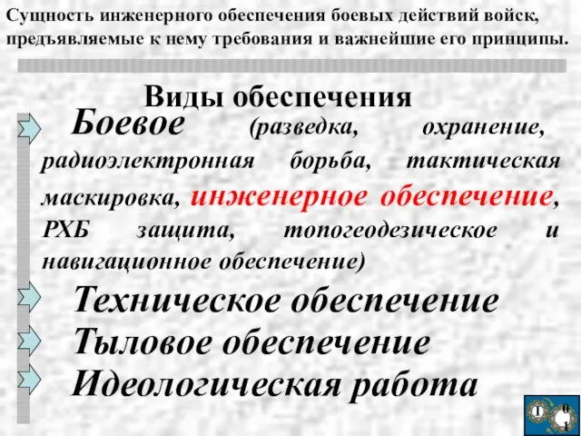 Ι 01 Боевое (разведка, охранение, радиоэлектронная борьба, тактическая маскировка, инженерное обеспечение, РХБ