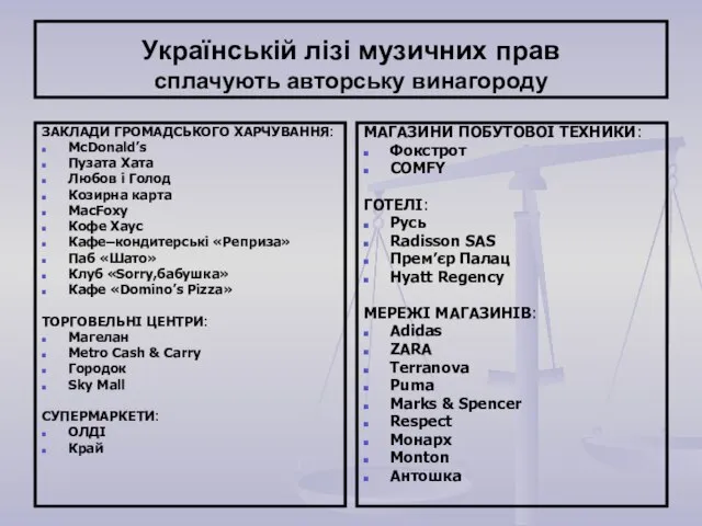 Українській лізі музичних прав сплачують авторську винагороду ЗАКЛАДИ ГРОМАДСЬКОГО ХАРЧУВАННЯ: McDonald’s Пузата