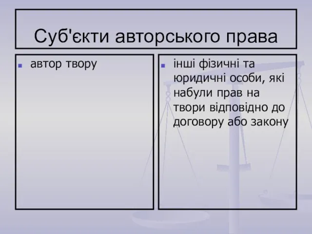 Суб'єкти авторського права автор твору інші фізичні та юридичні особи, які набули