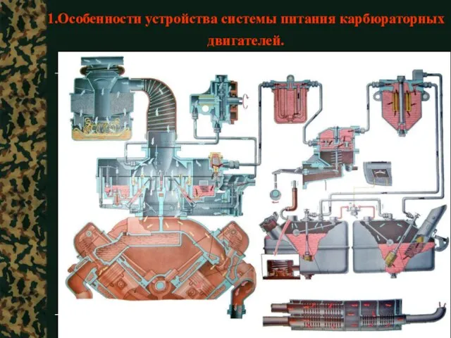 Тактика ЗРВ 1.Особенности устройства системы питания карбюраторных двигателей.