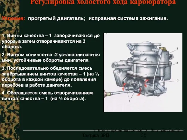 Тактика ЗРВ 1. Винты качества – 1 заворачиваются до упора, а затем