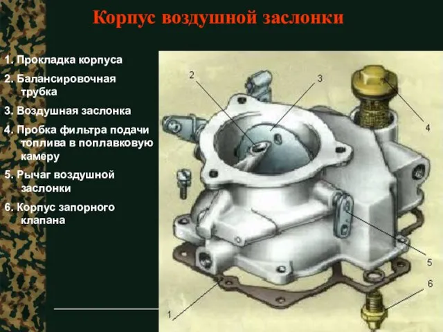 Тактика ЗРВ Корпус воздушной заслонки 1. Прокладка корпуса 2. Балансировочная трубка 3.