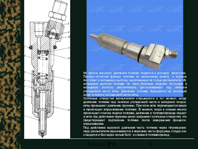 Тактика ЗРВ Из насоса высо­кого давления топливо подается к штуцеру форсунки. Пройдя