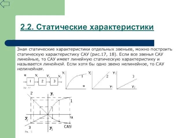 2.2. Статические характеристики Зная статические характеристики отдельных звеньев, можно построить статическую характеристику